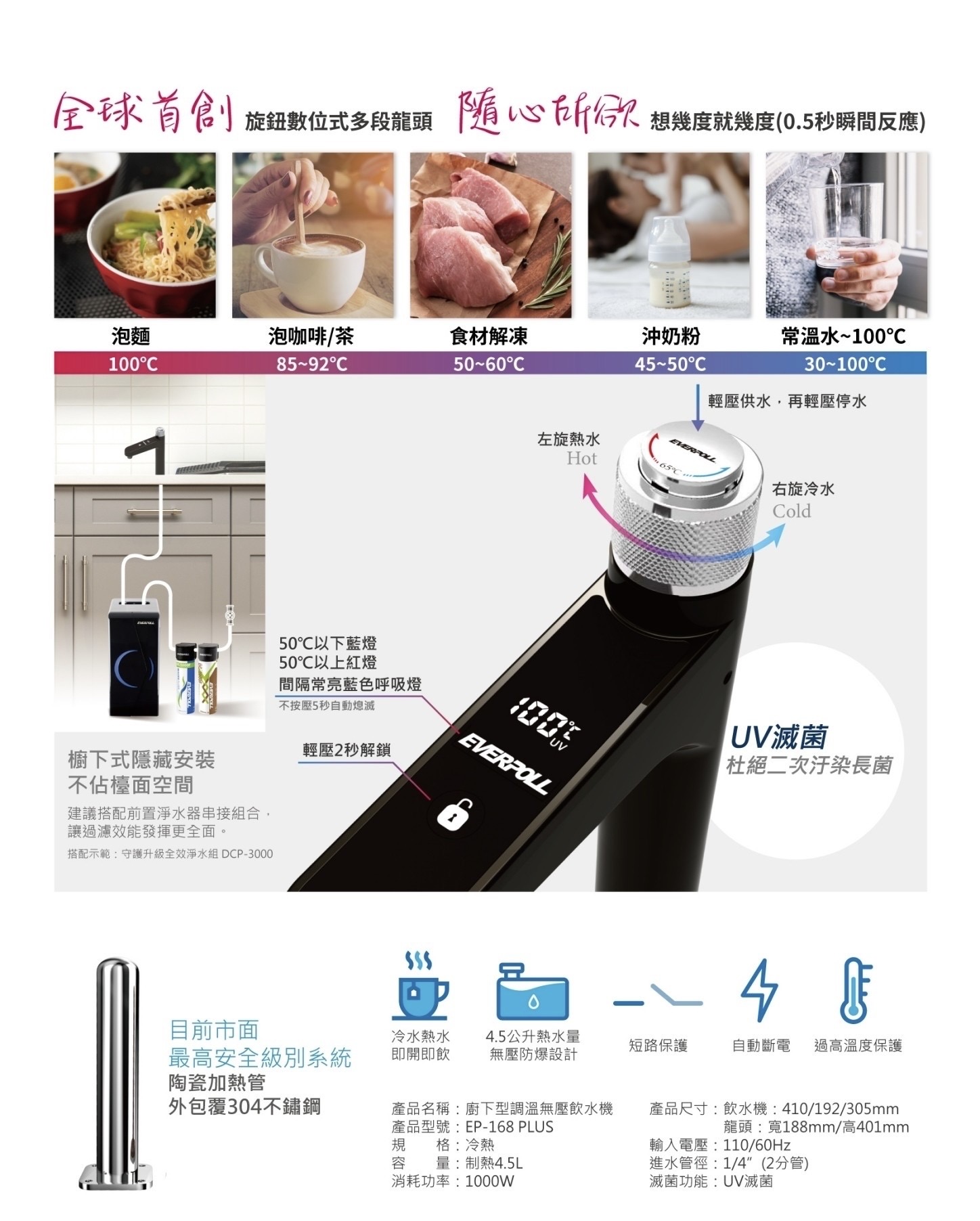 廚下型雙溫飲水機-可調溫:圖片 3